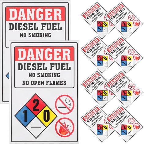 Autocollants D'avertissement 12 Feuilles pour Stations-service Autocollants Interdiction de Fumer sans Flammes Facile à Installer pour Extérieur (1/5)