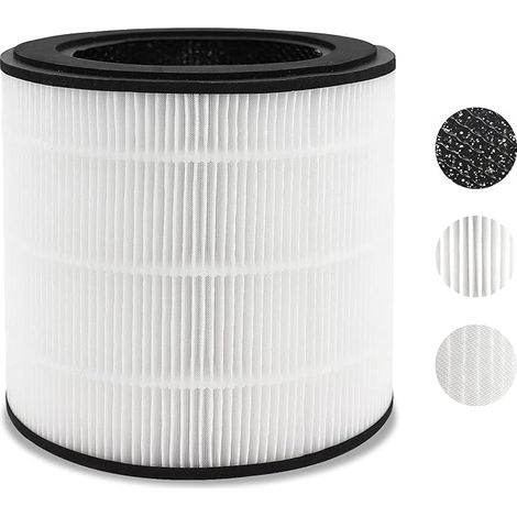 Ersatzfilter für Philips 800 Series Luftreiniger, 3-in-1 Filter für Philips 800 Series Luftreiniger (AC0830/10 AC0820/30 AC0820/10 AC0819/10)1 Stück (1/5)