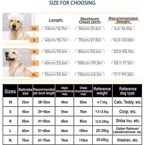 Bata de baño para perros,Toalla de baño para mascotas,Batas de baño para mascotas,Ajustable,Circunferencia del pecho 100 cm,Gris (1/4)