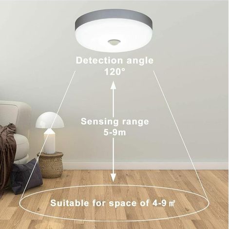 Plafonnier LED Detecteur de Mouvement 12W 1500LM 6500K Blanc Froid IP56 Étanche Rond Lampe Plafond LED pour Exterieur Intérieur Escalier Salle de Bains Garage Couloir [Classe énergétique E] (1/4)