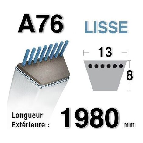 Keilriemen A76 ALKO T15-102 HDS