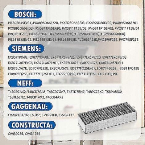 Activated carbon filters for cooker hoods – Pack of 4 compatible with Siemens Hz9vrcr0, Bosch Hez9vrcr0, Neff Z821vr0, Gaggenau CA282111