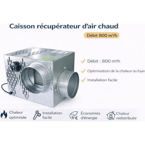 Cassa di distribuzione dell'aria calda 800m3/h