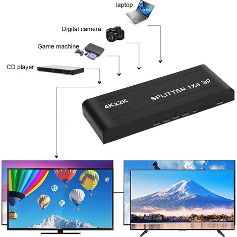 Commutateur HDMI 4K 4 Sorties 1 Entrée, Boîtier Métal, 1080P 60Hz, Alimentation 100-240V, Prise Européenne (1/5)