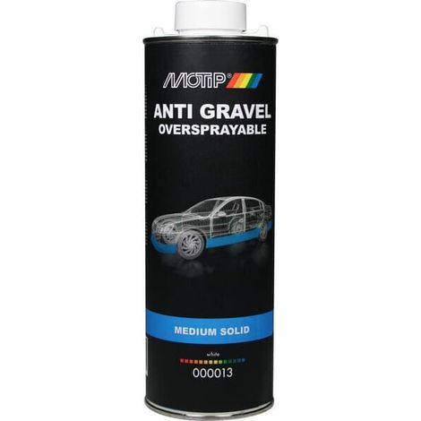 MOTIP antigravilla 000013 (1/4)