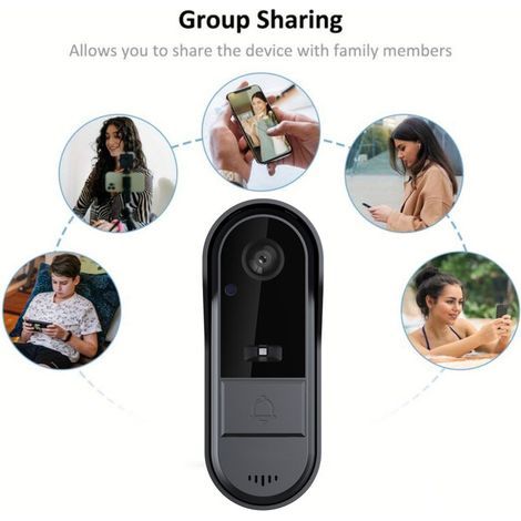 Wireless video doorbell with chime, two-way audio, control via Tuya app, night vision, 2.4 GHz Wi-Fi only, TF card/cloud storage, doorbell (1/5)