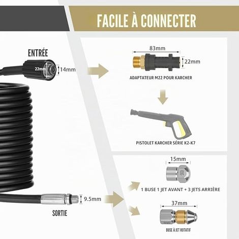 Drain Unblocker Hose for Kärcher Pressure Washer Compatible with K1 K2 K3 K4 K5 K6 K7 with jet and rotary nozzles adapters unclogging up to 180 bar (1/4)