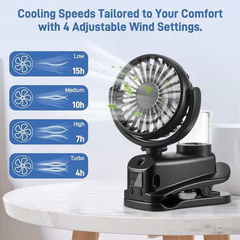 Mini-Ventilator mit Clip und LED-Anzeige, wiederaufladbar, 4 Geschwindigkeitsstufen, USB-Anschluss, ideal für Reisen, Outdoor, Büro und Camping (1/5)