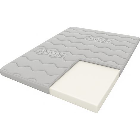 Cronos Premium Topper / Surmatelas Cronos Premium Topper / Surmatelas 2000x2000x40 (1/5)