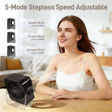 4000 mAh Lüfter, USB-C-Ladeanschluss, geeignet für den Innen- und Außenbereich – Schwarz, 143 x 57 x 169 mm (1 Stück) (1/4)