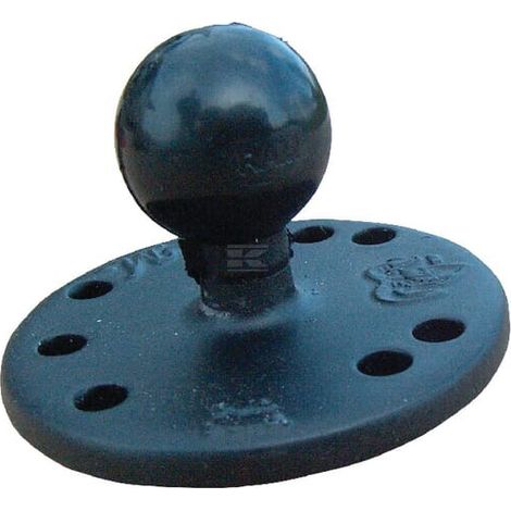 Placa de montaje "B" (Blister) RAM RAMB202BL