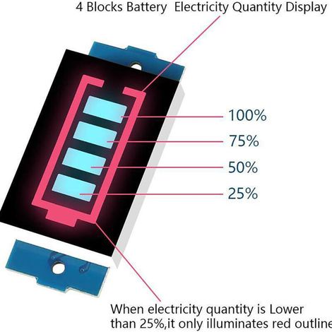 3S Lithium-Batterie-Ladezustandstester – Blaues Display fürs Auto – 12,6 V Kapazität, Vollladung