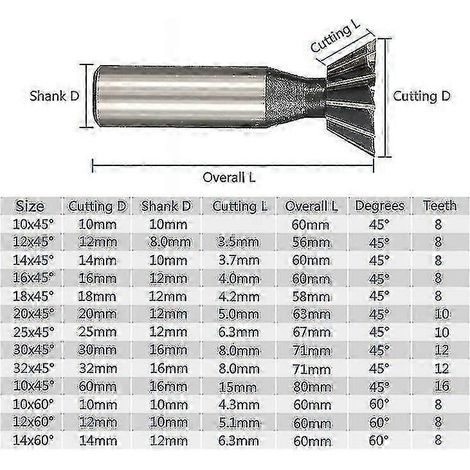 45-, 55- und 60-Grad-Schwalbenschwanzfräser, HSS-Nutfräser für CNC-Fräsen – 16 x 45 Grad