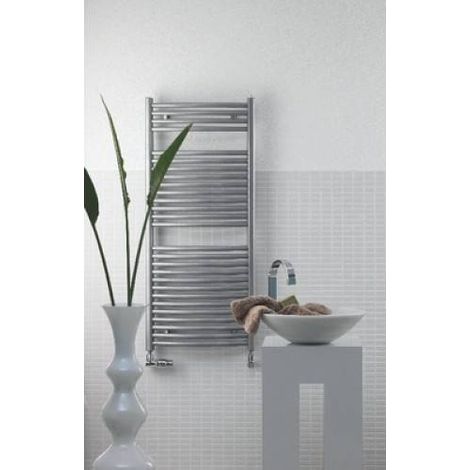 RADIATEUR ZEHNDER JAB 180-060 JANDA2 ZEHNDER GROUP JAB-180-060 (1/2)