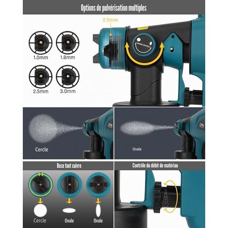 Paint Sprayer for Makita LXT 18V Battery, Paint Sprayer Spray Gun for Cabinets, Cars, Walls, Furniture, Home MT-SG05 (1/2)