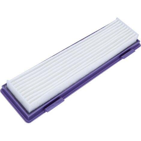 Ersatzfilter für Staubsauger mit Akku, passend für Neato D70e, D75, D80 und D85 (1/5)