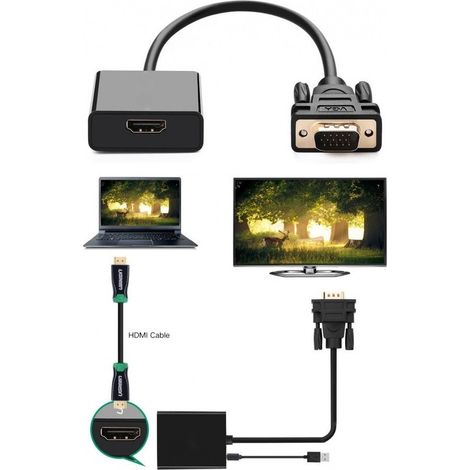TrAdE Shop Traesio - Cavo Adattatore Convertitore Universale Vga A Hdmi In Ha 1080p Per Tv Box -