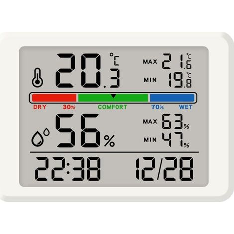 Kohlendioxid-Detektor, 4-farbiges LED-Display, automatische Kalibrierung, zwei USB-Anschlüsse, für Zuhause und Büro (1/5)