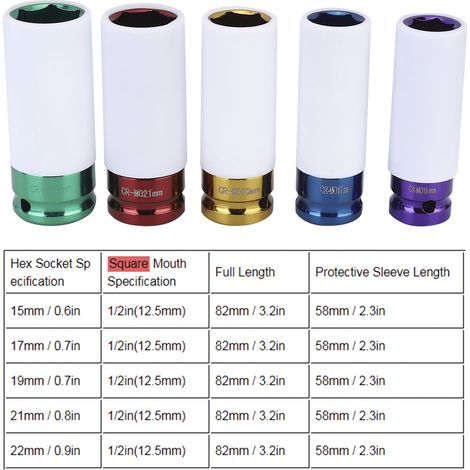 Douille de protection pour pneus de 15 à 22 mm (1/2 pouce) pour clé à chocs pneumatique, douille hexagonale pour boulon de pneu avec manchon de protection pour éviter les blessures (boîtes rouges et b (1/5)