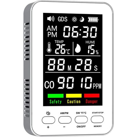 5-in-1 Kohlenmonoxidmelder mit Digitalanzeige, wiederaufladbarem CO-Melder mit Temperatur- und Feuchtigkeitssensor, Timer und Alarmfunktion, 0–1000 ppm Kohlenmonoxid-Monitor für Zuhause, Garage und Wo (1/5)