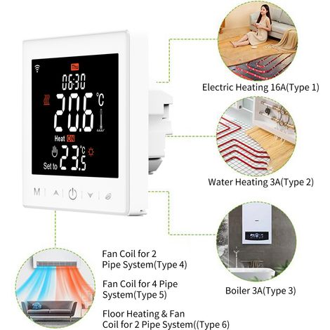 Eosnow Thermostat de chauffage au sol à eau WIFI 3A avec application et commande vocale Écran LCD 3,5 pouces Verrouillage enfant programmable intelligent Prévisions météorologiques (1/5)