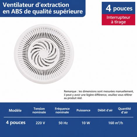 Extracteur d'air mural 4 pouces 100 mm en ABS avec interrupteur et câble 1,5 m 4 100 1.5 30 × 30 × 16 cm 2 kg – Livraison gratuite