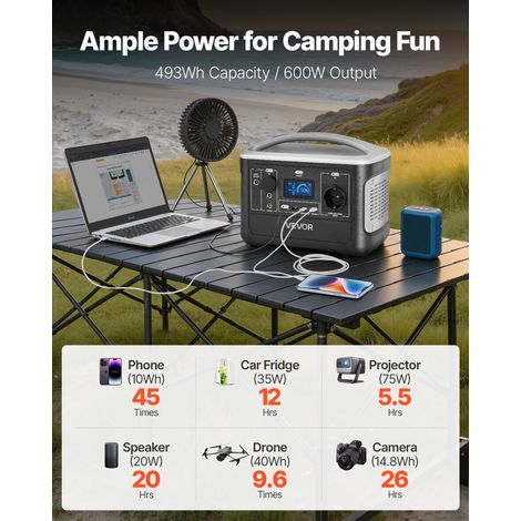 Station Électrique Portable 600 W Générateur Solaire Portable 493 Wh Batterie Secours LiFePO4 pour Urgence Domestique, Camping, Voyage Camping-car, 7 Ports de Sortie, Panneau Solaire Non Inclus (1/5)