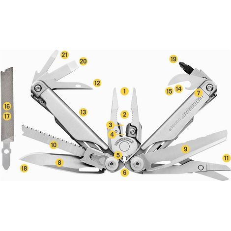 Leatherman Surge, multiherramienta resistente para mecánica y construcción, 19 funciones, acero inoxidable 420HC, Blade Exchanger, funda nylon negro.