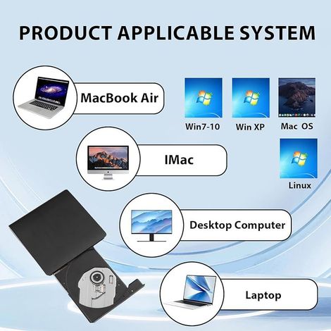 Lecteur CD DVD Externe pour PC USB 3.0 & Type C, Portable Graveur DVD Externe, Plug and Play CD/DVD +/-RW Drive, Mince DVD Player Câble USB Intégrée pour Windows/MacOS/Laptop/Desktops/Linux