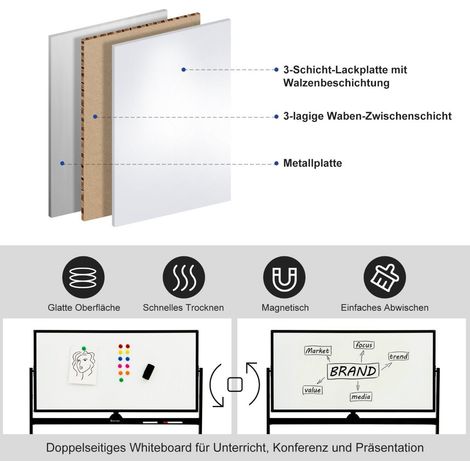 Pizarra blanca movil magnetica de doble cara con ruedas para oficina en negro (1/5)