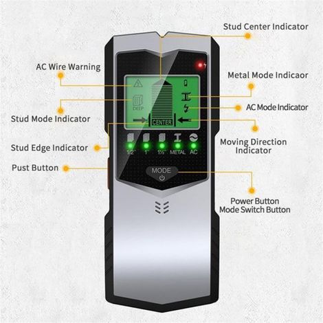 Détecteur de Montants Muraux, Scanner 5 en 1 avec Écran LCD HD pour Bois, Métal et Câbles Électriques (1/5)
