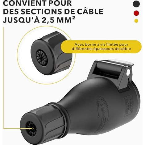 Prise Femelle Caoutchouc (1/3)