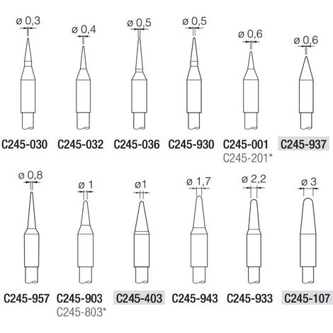 JBC C245749 special a souder pour T245 (1/3)
