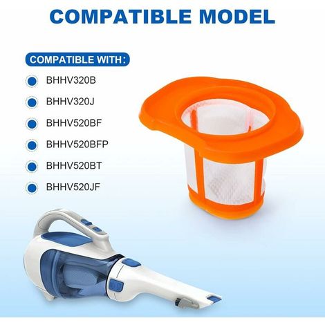 Confezione da 3 filtri per aspirapolvere BLACK+DECKER modelli BHHV320B, BHHV320J, BHHV520BF, BHHV520BFP, BHHV520BT e BHHV520JF. (1/5)