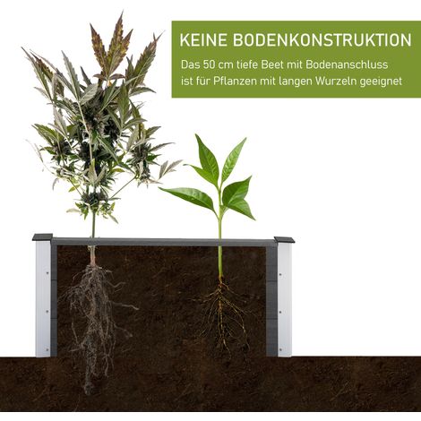 Bac de culture surélevé en aluminium, carré potager résistant aux intempéries, sans fond, 100x50x55,5cm pour terrasse, balcon, fleurs et plantes, gris (1/5)