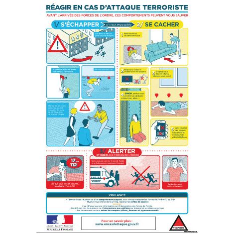 Panneau Réagir en cas d'attaque terroriste (VIGIPIRATE8) - Aluminium 2 mm - 210 x 300 mm