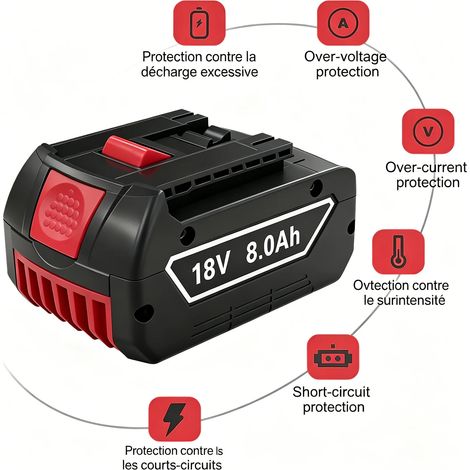 Défonceuse compacte POWER pour le travail du bois, à base fixe, vitesses variables, guide de bord, guide à rouleau, capot d'aspiration Ne contient pas