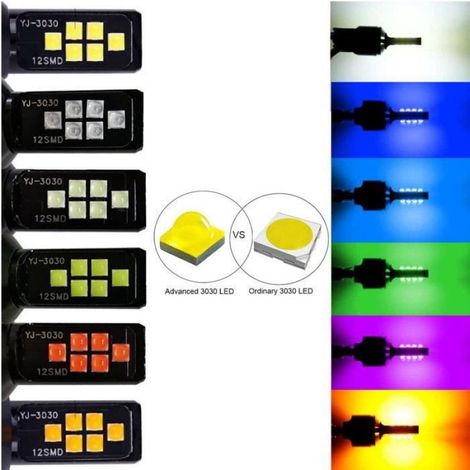 Ampoules antibrouillard LED - - H11 H8 - 2x 3030 SMD - Couleur Rose - Eclairage 280° (1/4)
