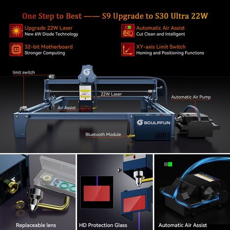 Kit de module laser SCULPFUN 22W original avec carte mère 32 bits, pompe d'assistance à l'air haute vitesse et interrupteur de fin de course XY, utilisation directe pour S9 (1/5)