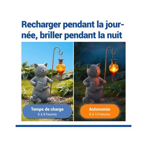 Lampe solaire chat avec ballon LED lumineux, 26,5 x 16 cm (1/5)