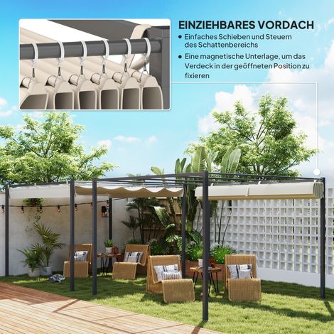 Pergola 3x3 m avec toit escamotable, tonnelle, store d'ombrage, protection solaire UPF 30+, beige pour jardin (1/4)