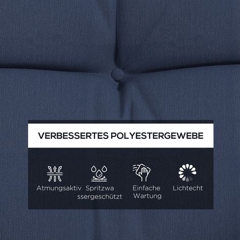 Lot de 4 coussins de chaise 150x50 cm, imperméables avec attaches, 10 cm d'épaisseur, bleu marine (1/5)