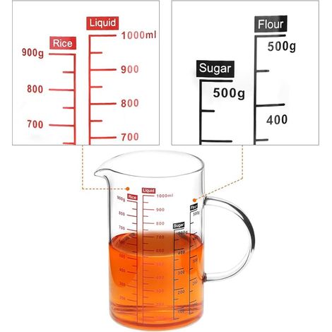 Verre Mesureur Cuisine Verre Doseur en Verre Borosilicate (1/4)