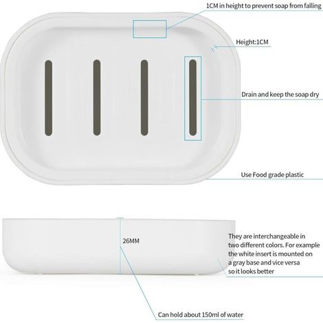 Jabonera de baño con drenaje de plástico blanco – Mantiene el jabón seco y limpio, fácil de limpiar y mantener (1/3)