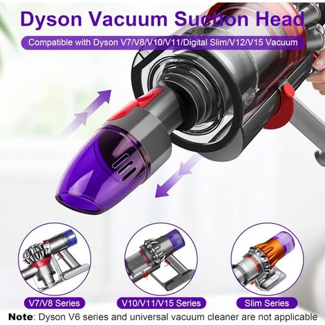 Bocchetta di aspirazione dell'aria per aspirapolvere Dyson V7 V8 V10 V11 V15 per rimuovere l'aria dai sacchetti dell'aspirapolvere (1/4)