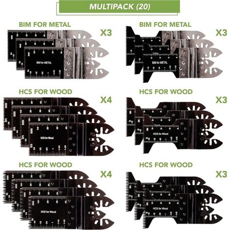 Lame Outil Multifonction Oscillant - 6 Types de Lame Scie Oscillante Robuste - Ajustement Universel à Dégagement Rapide - pour Métal, Bois, Plastique, MDF et Plus - Lot de 20 (1/4)