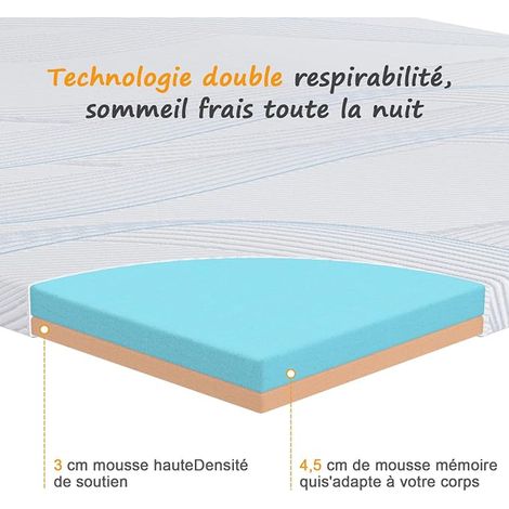 Memory Foam Mattress Topper 120 x 190 x 2 cm (1/4)