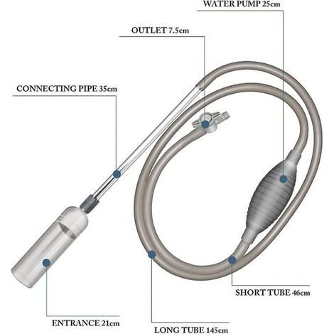 Siphon d’aquarium avec pompe à vide réglable, tuyaux de 2,6 m + buses supplémentaires pour changement d’eau facile et précis (1/3)