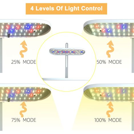 Lampe de croissance LED à spectre complet pour plantes succulentes, éclairage d'appoint pour plantation de fleurs et plantes d'intérieur (1/5)