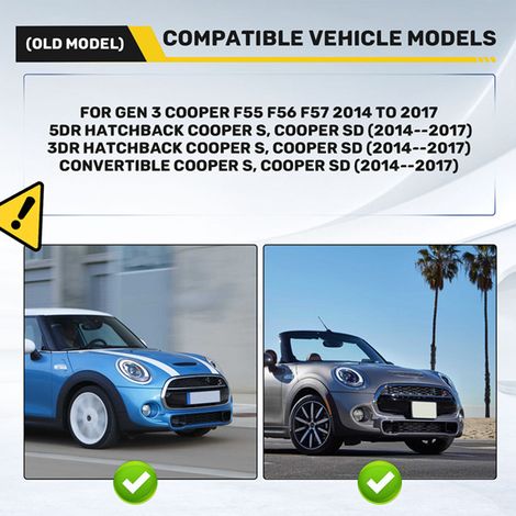 Tailgate switch sticker suitable for older BMW MINI Cooper F55 F56 F57 models (2014-2017) (1/5)